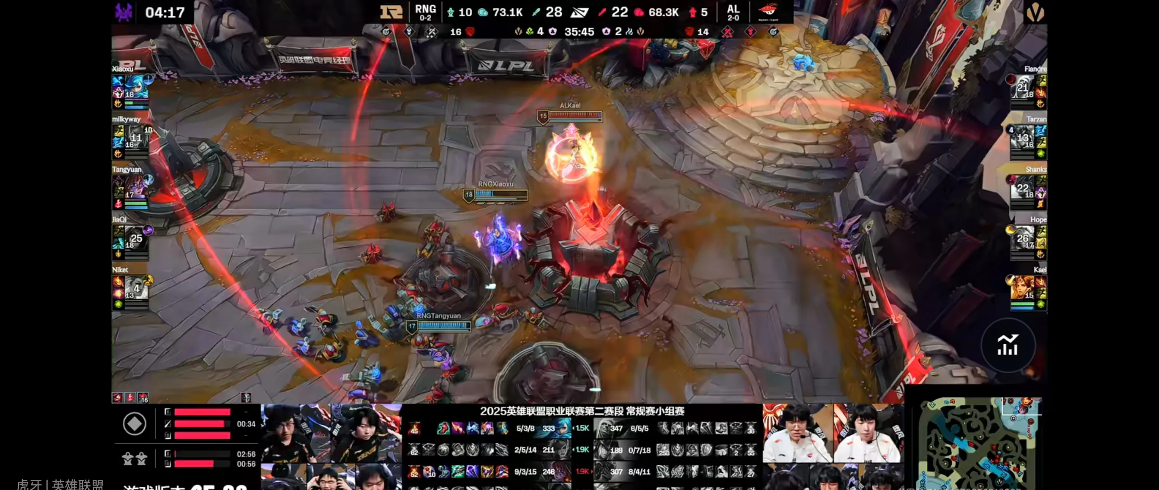  rng uzi阵容 