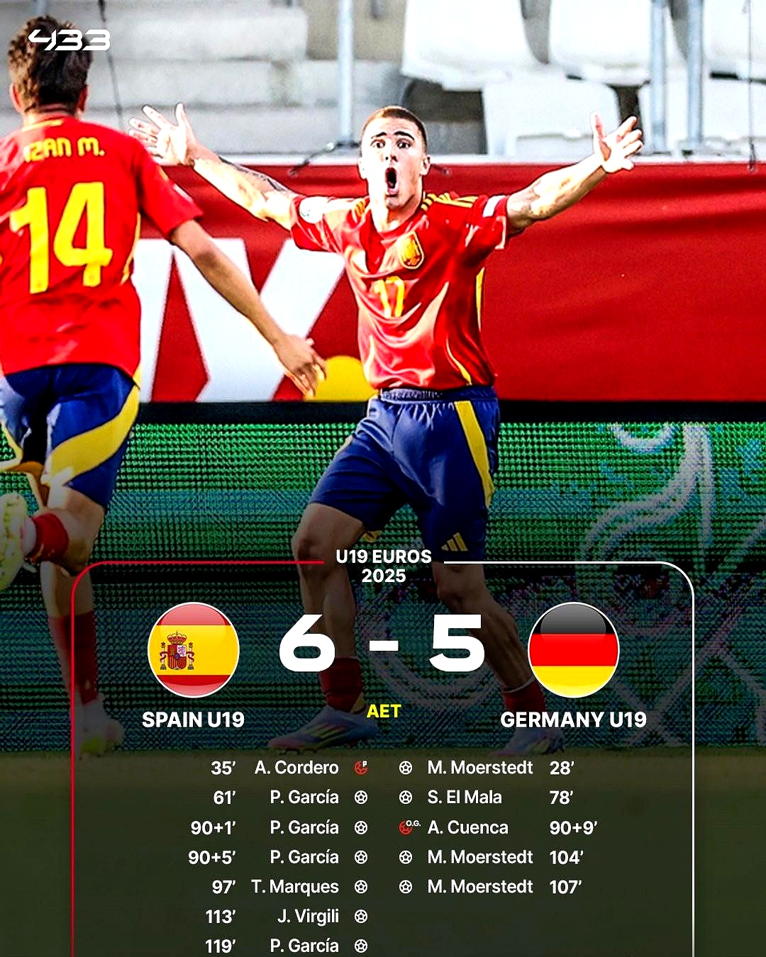 包含今夜马赛备战德国杯，迎来里程碑细节曝光，信心回归，临场指挥获称赞的词条